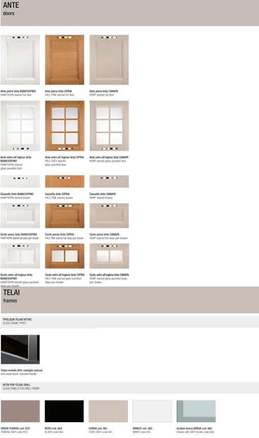 Vintage Home CREDENZA IN LEGNO LACCATA 2 PORTE+2 CASS 170X55X98H