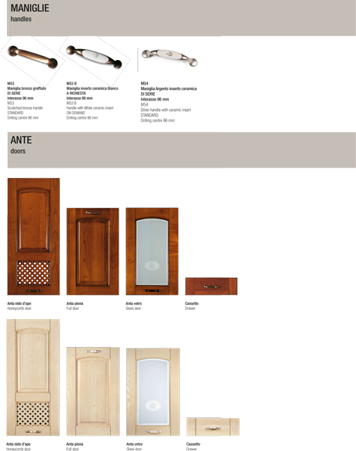 Vintage Home Specchio con Cornice in Legno Laccato 70X80H